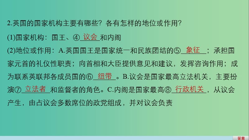 高考政治二轮复习 专题十八 君主立宪制和民主共和制：以英国和法国为例 考点一 英国的议会制君主立宪制课件.ppt_第3页