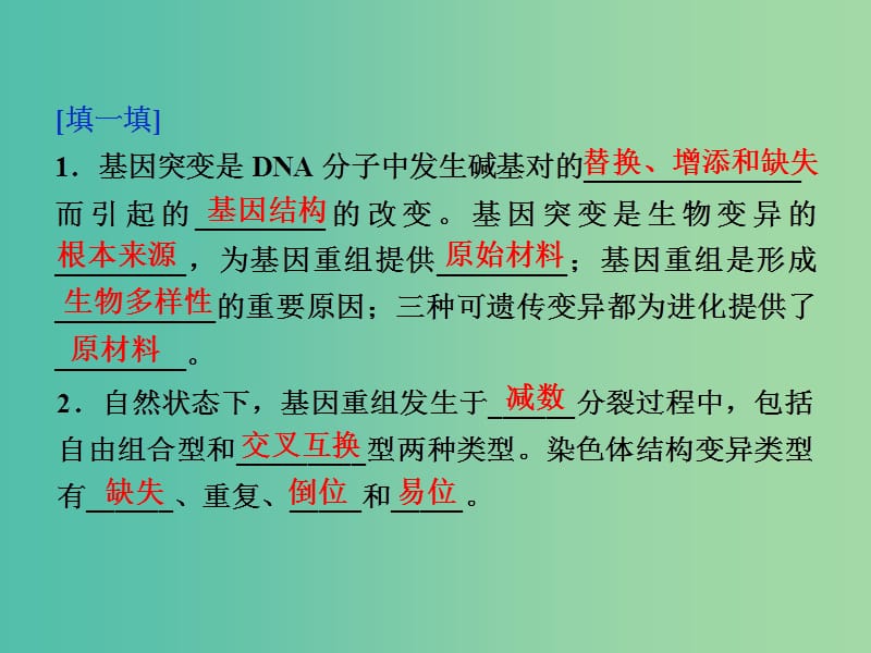 高考生物二轮复习 第二部分 高分提能策略 二 教材依纲回扣（4.3）变异、育种和进化课件.ppt_第2页