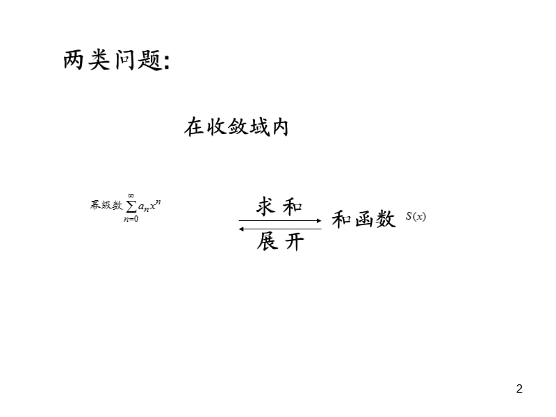 初等函数的幂级数展开式.ppt_第2页