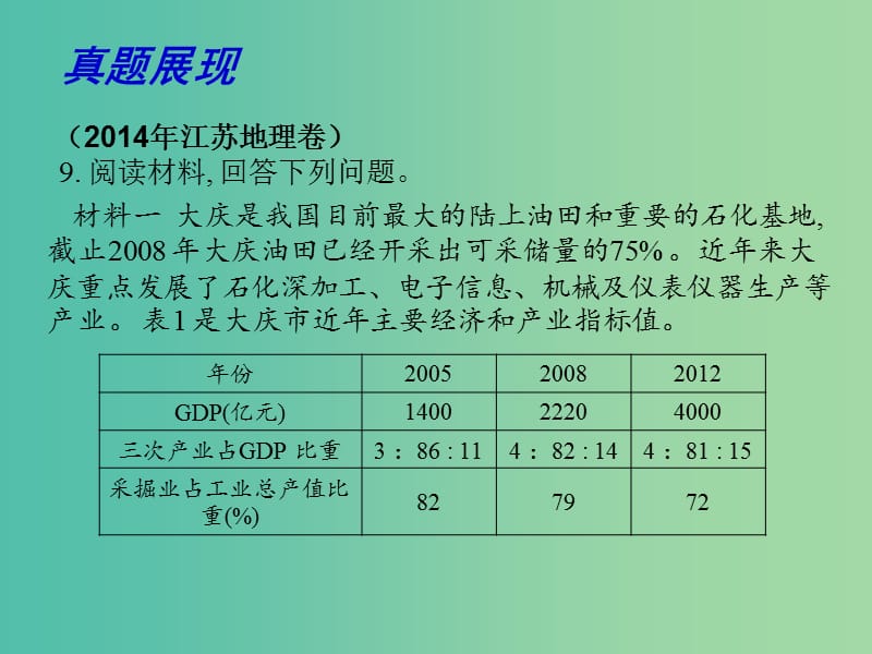 高考地理一轮复习 资源开发与区域可持续发展 德国鲁尔区（第1课时）课件.ppt_第2页