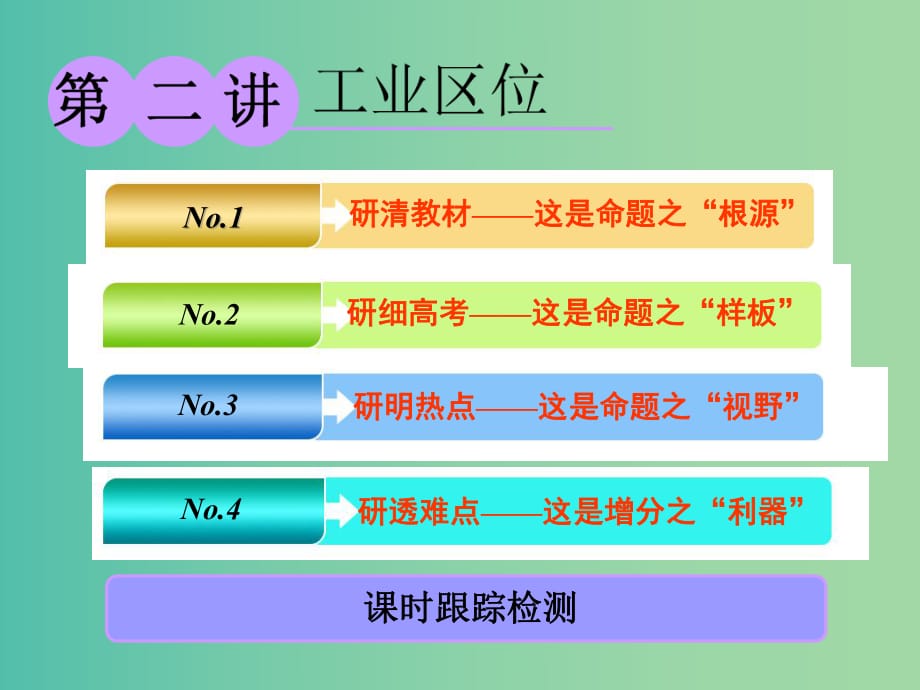 高考地理一轮复习第二部分第三章生产活动与地域联系第二讲工业区位精盐件.ppt_第1页