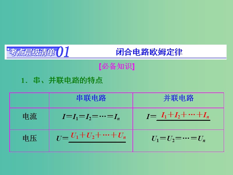 高考物理总复习 第七章 第2节 闭合电路欧姆定律及其应用课件.ppt_第1页