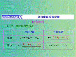 高考物理總復習 第七章 第2節(jié) 閉合電路歐姆定律及其應用課件.ppt