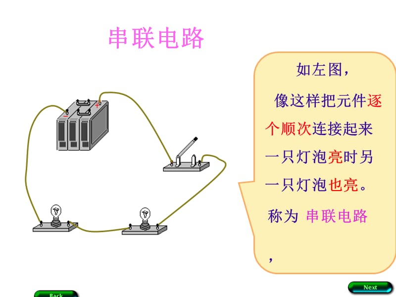 初中物理-串并联电路.ppt_第3页