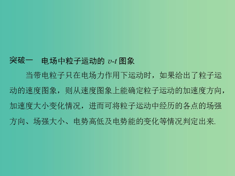 高考物理一轮总复习 专题六 电场中“三类”典型图象课件 新人教版.ppt_第2页