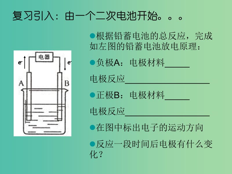 高中化学 专题1 第2单元 第2课时 电解池的工作原理及应用课件 苏教版选修4.ppt_第2页