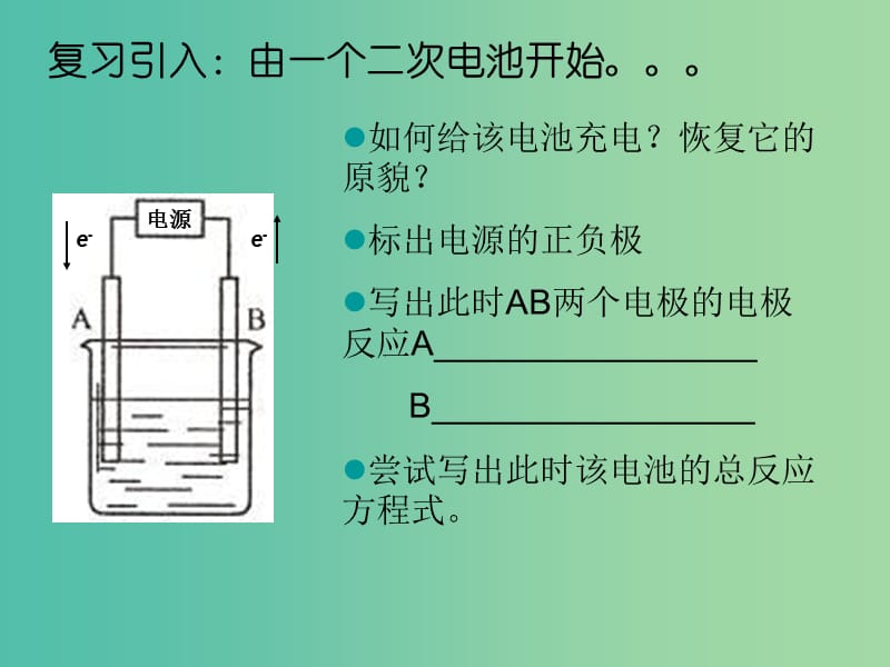 高中化学 专题1 第2单元 第2课时 电解池的工作原理及应用课件 苏教版选修4.ppt_第3页