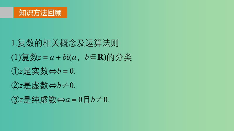 高考数学复习 考前三个月 第三篇 考点回扣10 复数、算法、推理与证明课件 理.ppt_第3页