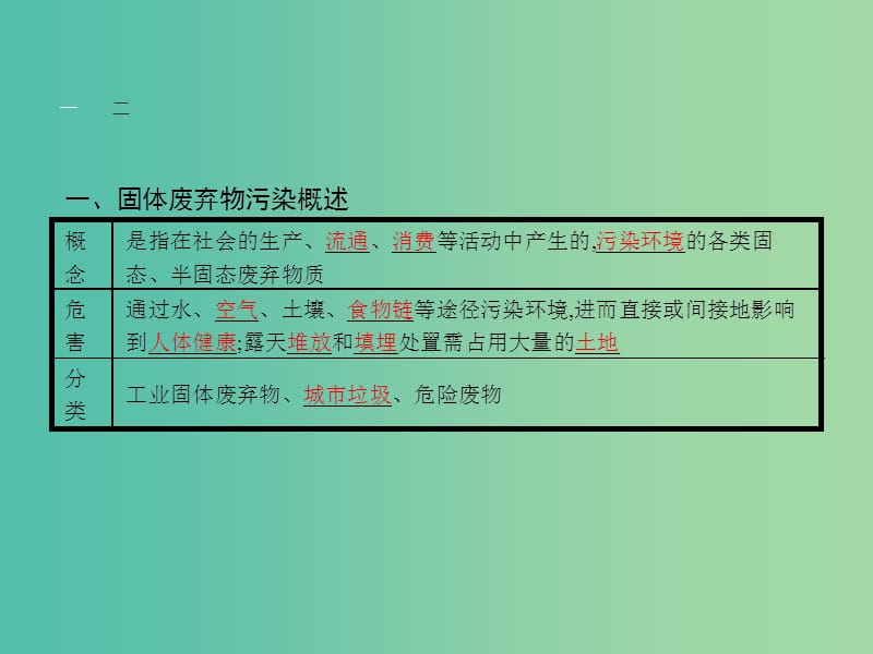 高中地理 4.3 固体废弃物污染及其防治课件 湘教版选修6.ppt_第3页