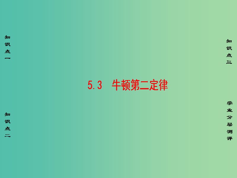 高中物理 第5章 研究力和运动的关系 5.3 牛顿第二定律课件 沪科版必修1.ppt_第1页