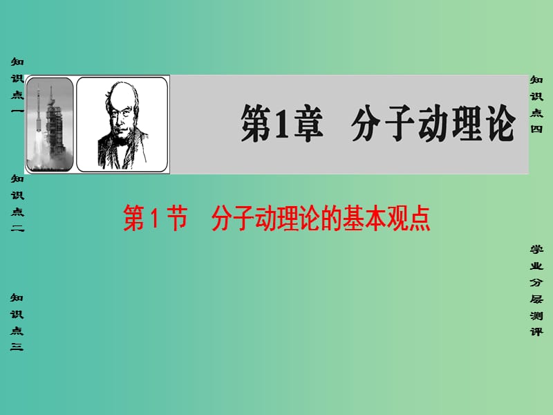 高中物理 第1章 分子动理论 第1节 分子动理论的基本观点课件 鲁科版选修3-3.ppt_第1页