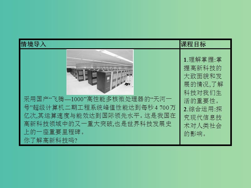 高中历史 第六单元 现代世界的科技与文化 26 改变世界的高新科技课件 岳麓版必修3.ppt_第2页