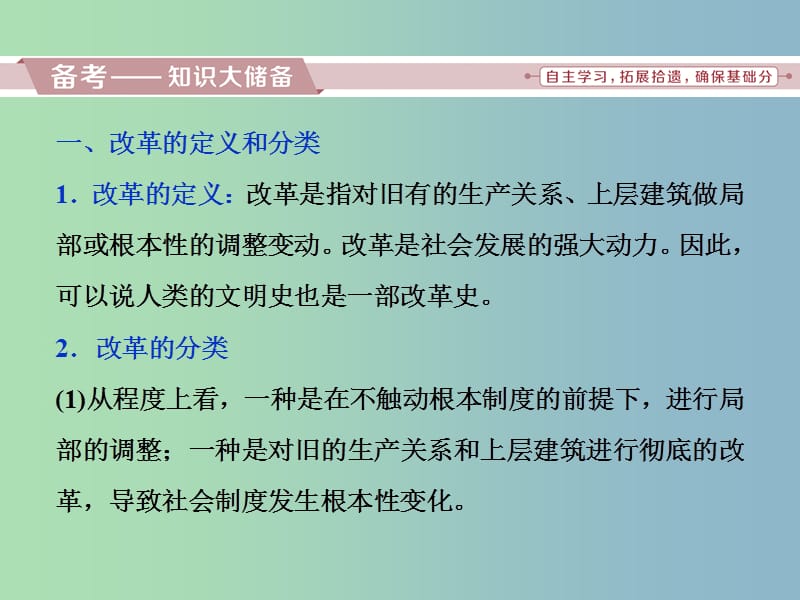 高三历史一轮复习历史上重大改革回眸第3讲模块备考与高考全国卷研究课件新人教版.ppt_第2页