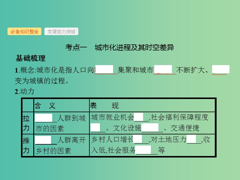 高考地理一轮复习第八章城市与城市化8.2城市化课件新人教版.ppt_第3页