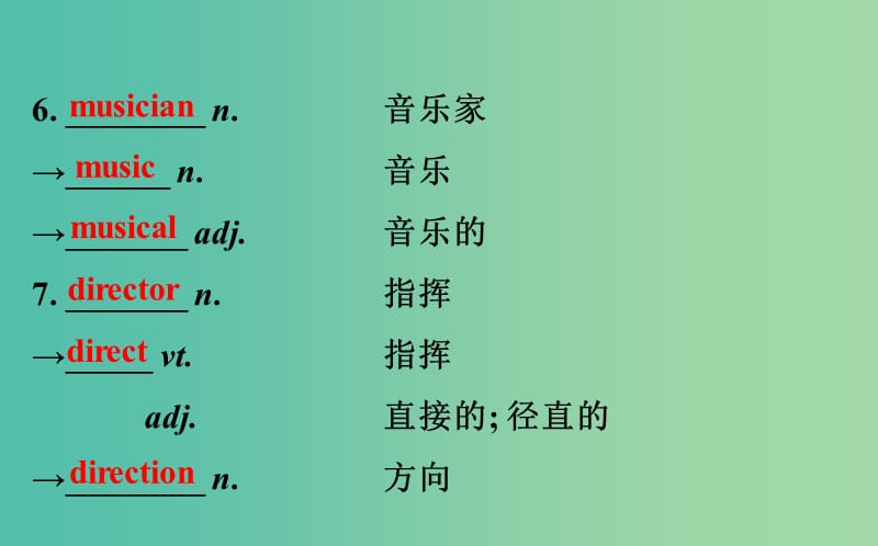 高考英语一轮复习基础自查Module3ForeignFoodMusic课件外研版.ppt_第3页