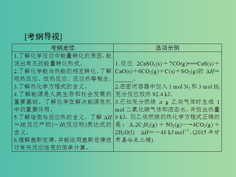 高中化学一轮复习 第三单元 第14讲 化学反应与能量课件.ppt_第2页