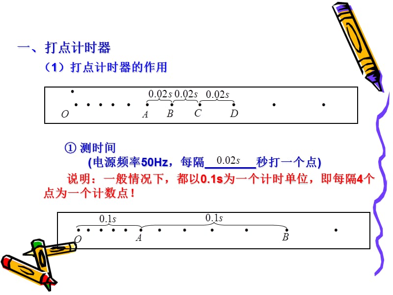 实验：用打点计时器测速度.ppt_第3页