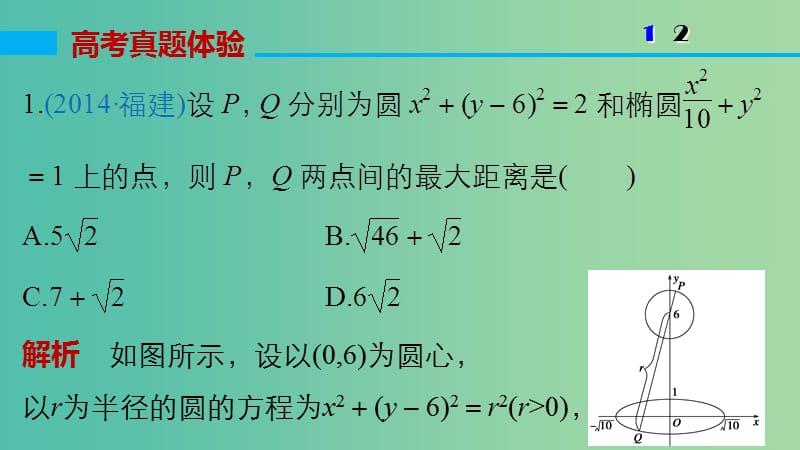 高考数学大二轮总复习 增分策略 专题六 解析几何 第3讲 圆锥曲线的综合问题课件.ppt_第3页