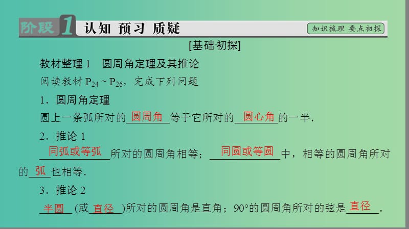 高中数学 第二讲 直线与圆的位置关系 1 圆周角定理课件 新人教A版选修4-1.ppt_第3页