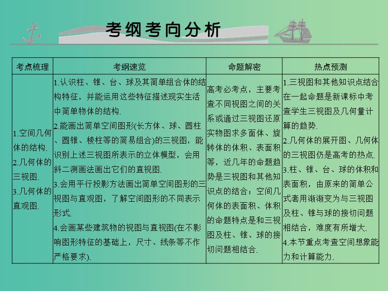 高考数学复习 第八章 第一节 空间几何体的结构及其三视图、直观图课件 文.ppt_第2页