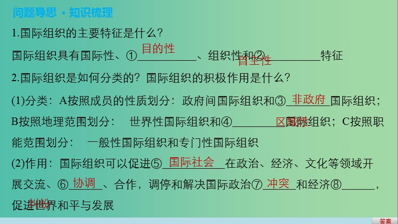 高考政治二轮复习 专题二十 日益重要的国际组织 考点一 国际组织与联合国课件.ppt_第2页