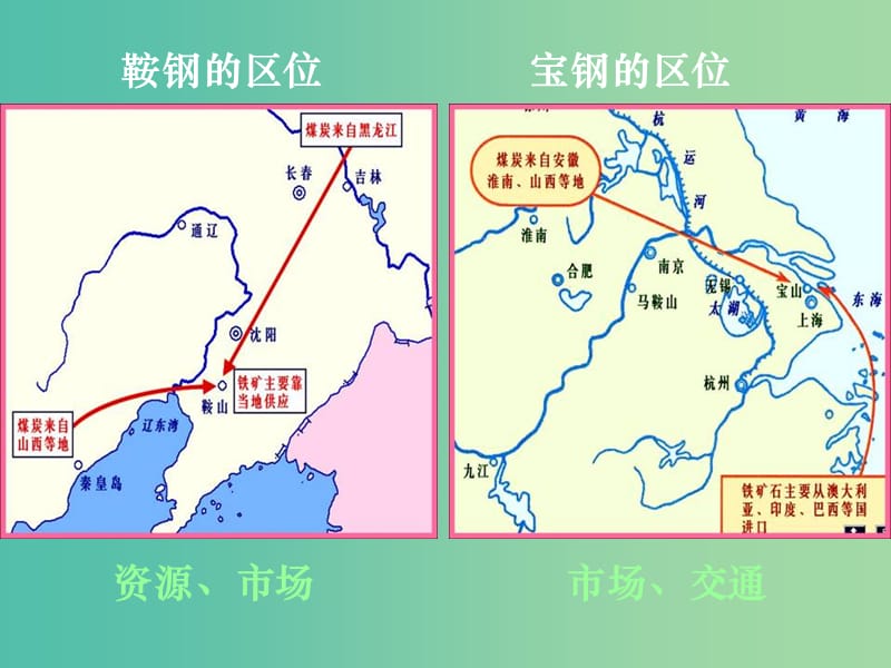 高考地理 工业区位分析 传统工业区 新兴工业区课件.ppt_第2页