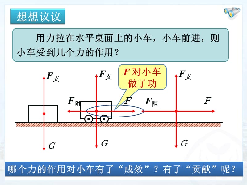 初中物理-功-课件.ppt_第2页