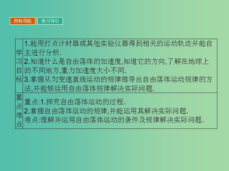 高中物理第二章探究匀变速直线运动规律2.2自由落体运动规律课件粤教版.ppt_第2页