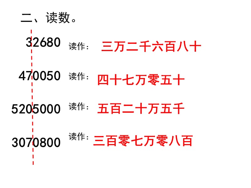 万以上数的读写练习.ppt_第2页