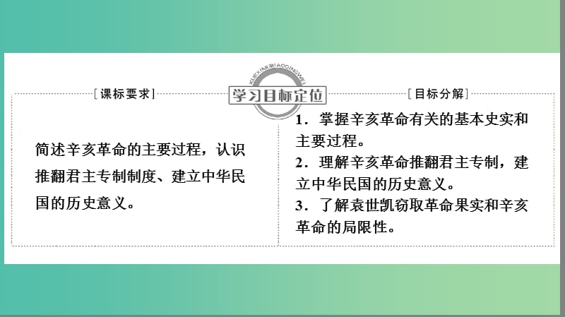 高中历史 第四单元 内忧外患与中华民族的奋起 4.15 辛亥革命课件 岳麓版必修1.ppt_第2页