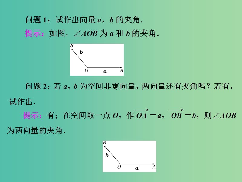 高中数学 3.1.3 空间向量的数量积运算课件 新人教A版选修2-1.ppt_第2页