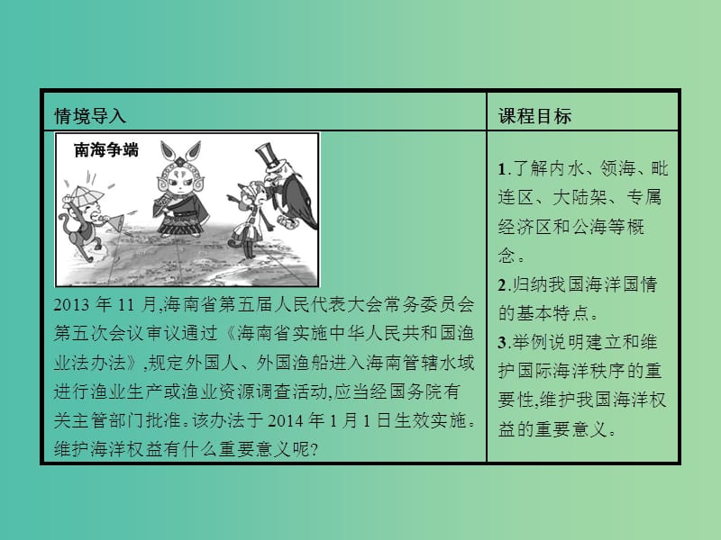 高中地理 6.3 维护海洋权益 加强国际合作课件 新人教版选修2.ppt_第2页