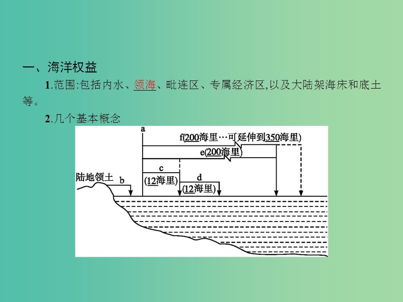 高中地理 6.3 维护海洋权益 加强国际合作课件 新人教版选修2.ppt_第3页