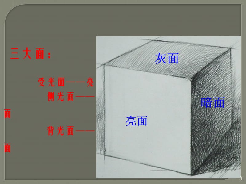 三大面五调子ppt课件_第3页