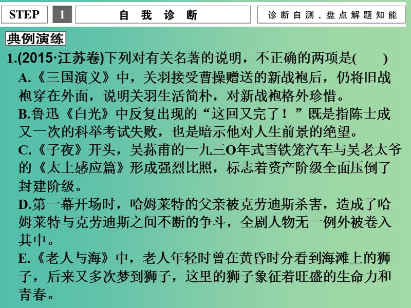 高考语文二轮专题复习 附加题 增分突破二 博闻强志-名著阅读与简析课件.ppt_第3页