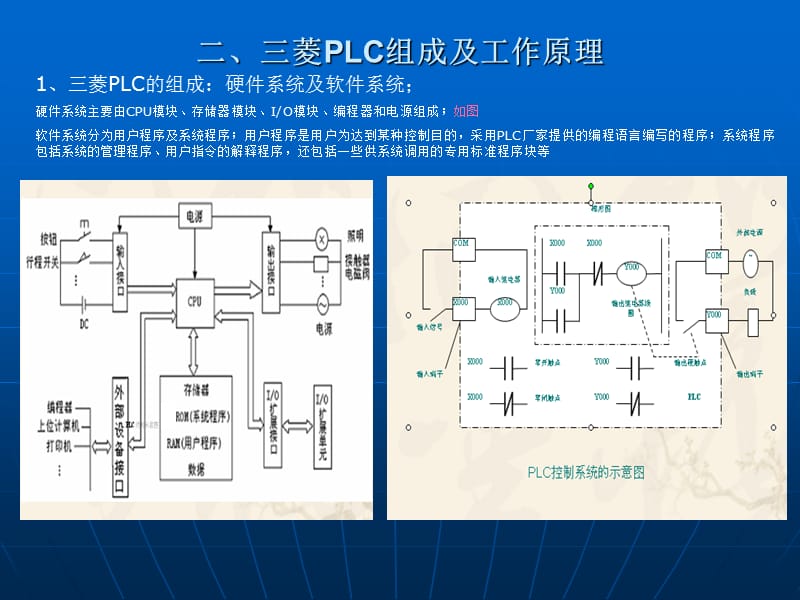 三菱PLC的教学课件.ppt_第3页