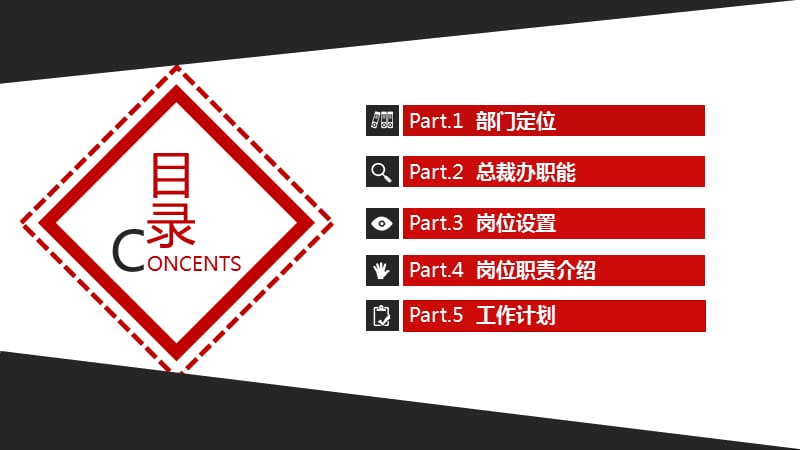 《总裁办成立汇报》PPT课件.ppt_第2页