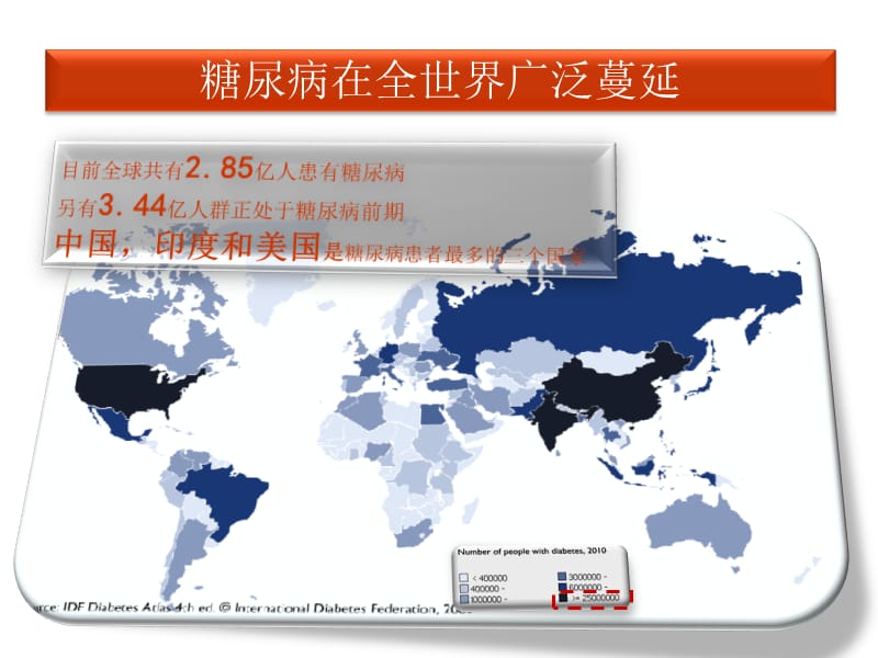 糖尿病用药的观察及护理.ppt_第3页