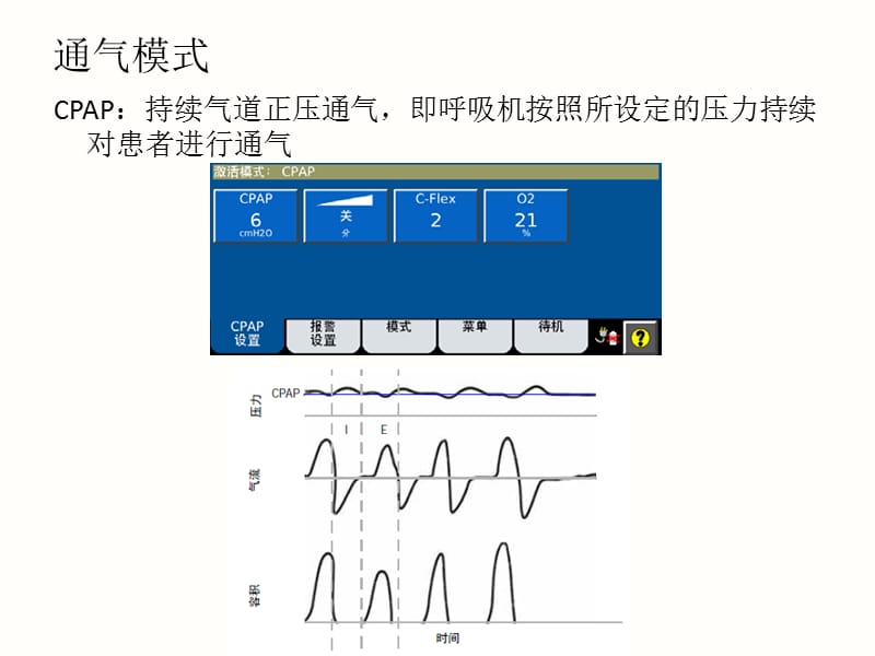 飞利浦伟康V60呼吸机培训文档.ppt_第3页