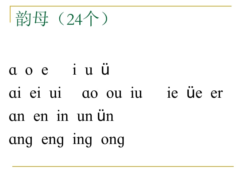汉语拼音基础知识.ppt_第3页