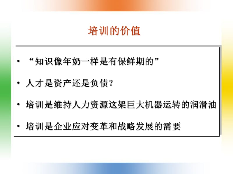 《专业培训师TTT培训》学员手册.ppt_第3页