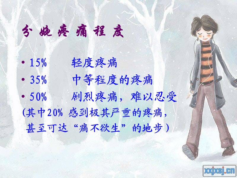 《分娩镇痛宣传》PPT课件.ppt_第3页