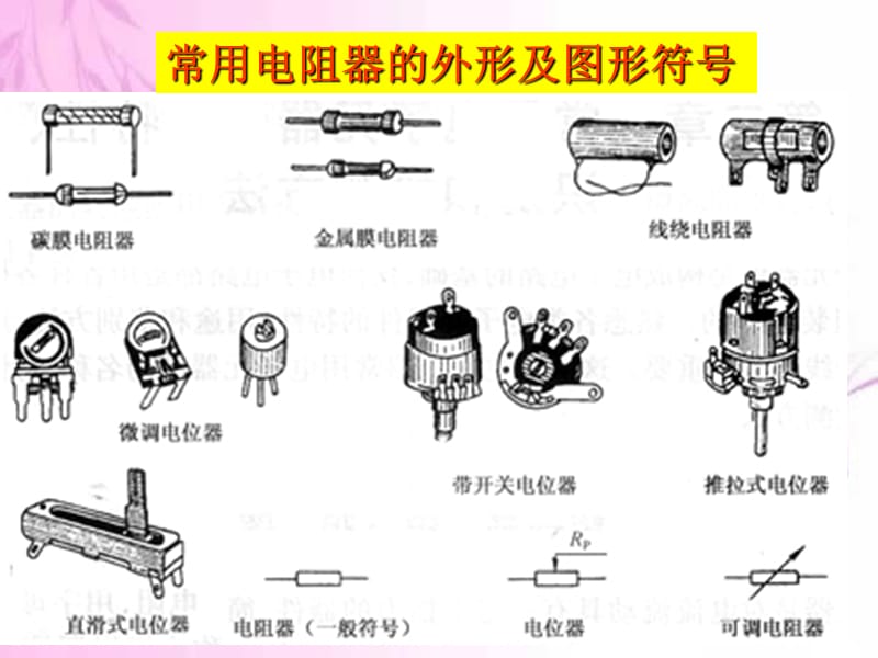 高中物理电阻定律-电阻率.ppt_第3页