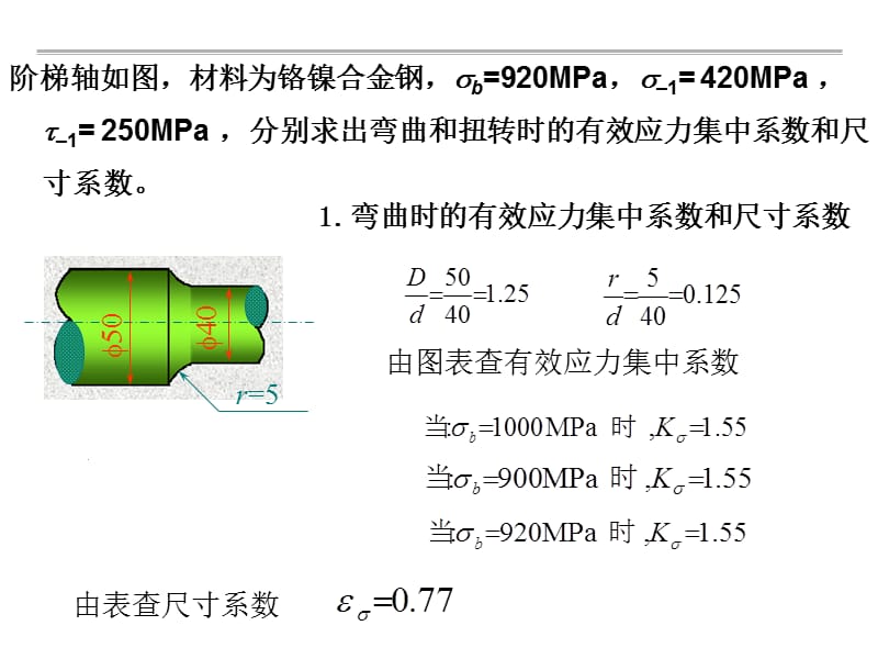 材料力学第十二章.ppt_第3页