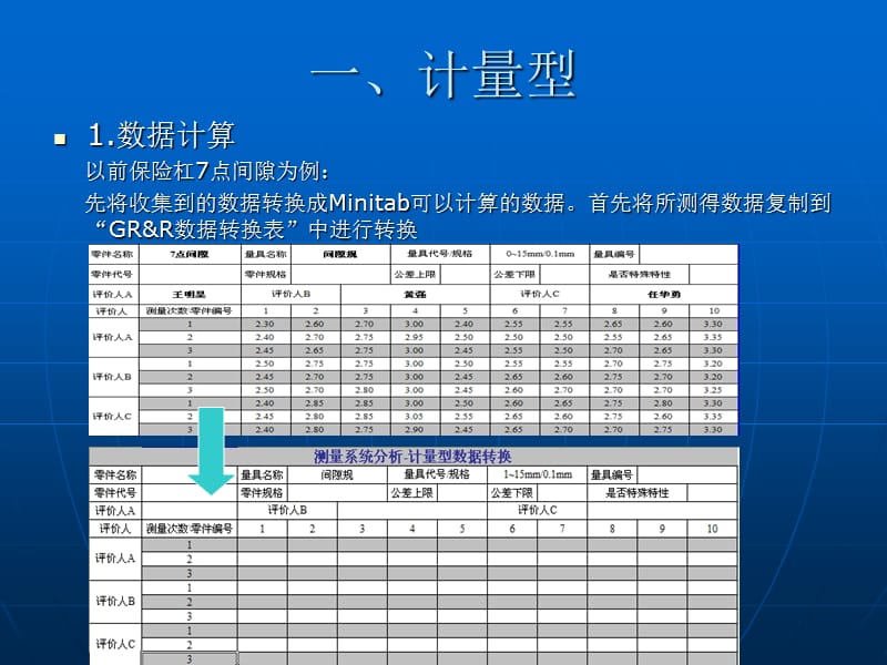 GR&ampR计算方法及结果判定.ppt_第2页