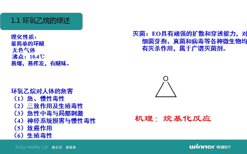 环氧乙烷残留量气相色谱法分析.ppt_第3页