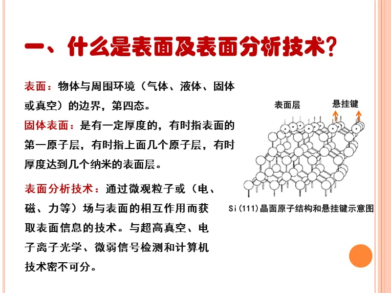 表界面分析(XPS).ppt_第3页