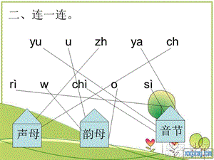 《漢語(yǔ)拼音練習(xí)題》PPT課件.ppt