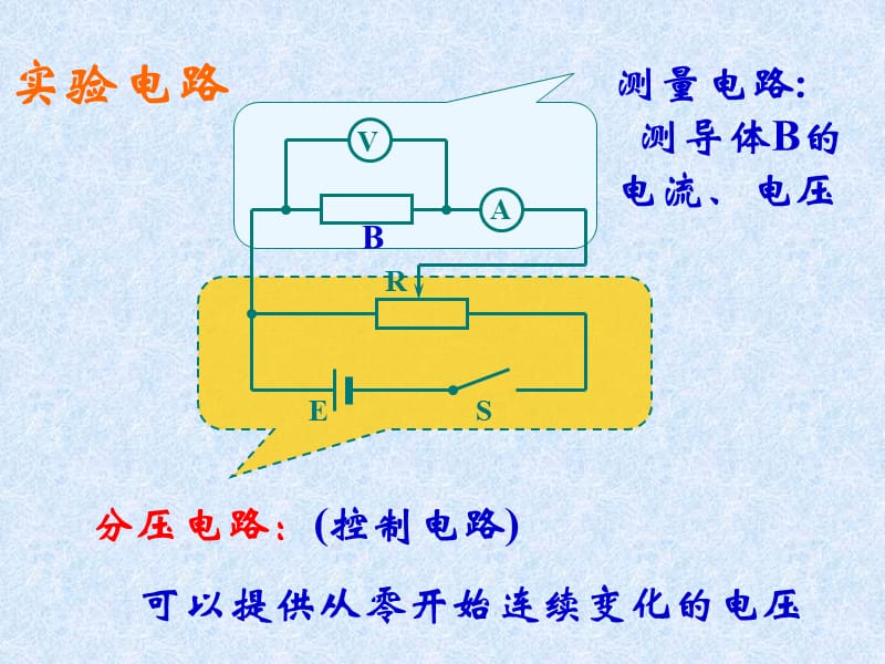 高二物理选修3-1第二章第三节欧姆定律.ppt_第3页