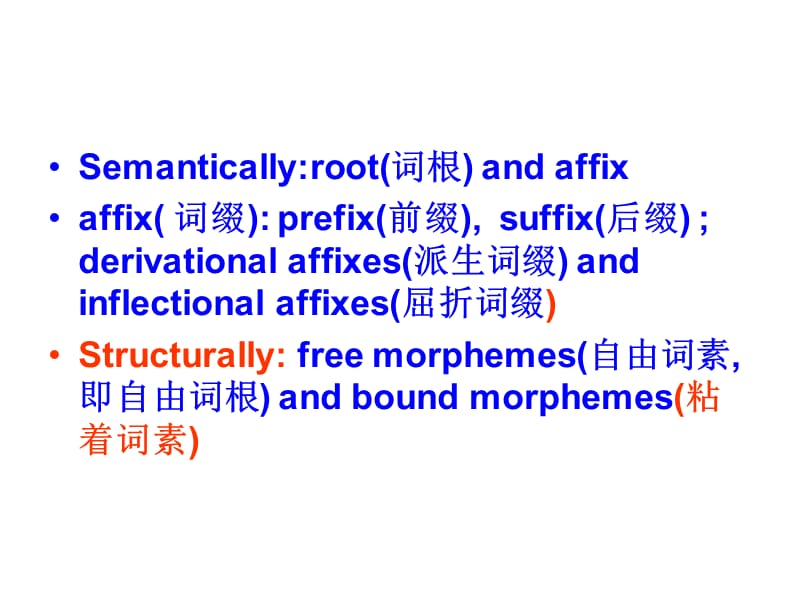 英语语言学概论Chapter5Morphology(形态学).ppt_第3页